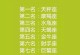 星座排行榜（12星座中，哪些星座会让你爱上就停不下来？）