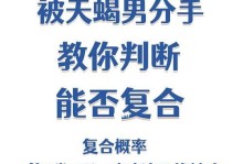 如何成功挽回不爱的天蝎男？（从心理角度出发，掌握技巧才是赢得他心的关键）