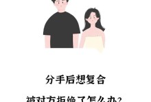 如何成功挽回前男友？（用这些技巧让他重新爱上你！）