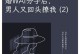 婚外情分手后，是否还有机会复合？（探究婚外情分手后复合的可能性及其影响因素）