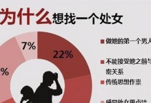 男人为何总会在外面找女人？（探究男性出轨的原因和心理）