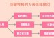 挽回爱情团队大比拼（以电视台为载体，为您提供专业化的恋爱救援服务）