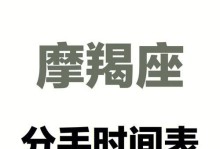 摩羯想要分手了，如何挽回？（从沟通到行动，教你成功挽回摩羯的心）