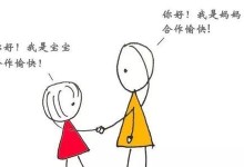 和平沟通，挽回老公的心（以避免暴力沟通为核心思想）