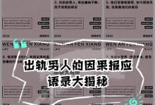 女人需要警惕男人出轨的四大高峰期（揭秘男人出轨高发期，保住家庭幸福）
