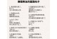 情话套路大全，撩妹必备（15个让女朋友心动的情话，让你成为撩妹高手）