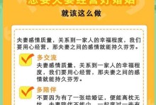 婚姻经营的黄金法则（以沟通为基础的婚姻幸福之道）