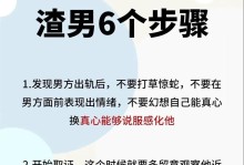 出轨的男人，是否能改变？（探讨婚姻中出轨男人的改变，从心理、行动、家庭三个层面分析）