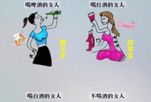 老公爱喝酒还总跟我吵架，该怎么办？（解决夫妻因酗酒争吵的方法和技巧）