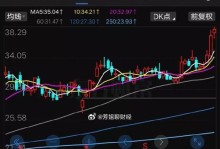 复联后如何找机会聊天（教你正确的聊天方式，让你成为聊天高手）