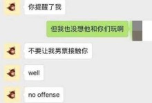 拒绝男友的性要求，保护自己尊严（坚定不移拒绝，重塑坚强内心）