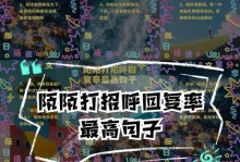 如何在陌陌上发出吸引女人的说说？（掌握这个，让你在陌陌上轻松吸引女人注意）