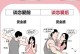 解析恋爱恐惧症的三种类型（了解恋爱恐惧症的原因、特征和应对方法）